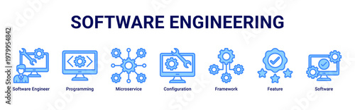 Software Engineering devops banner with programming,architecture and microservices icons for modern software system design