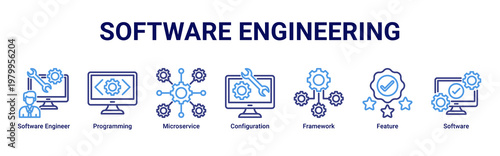 Software Engineering devops banner with programming,architecture and microservices icons for modern software system design