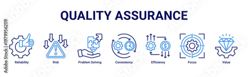 Quality Assurance devops banner with risk management,testing and performance icons for system stability and control