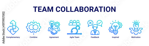 Team Collaboration devops banner with teamwork,feedback and communication icons for agile culture and team synergy