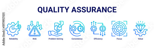 Quality Assurance devops banner with risk management,testing and performance icons for system stability and control