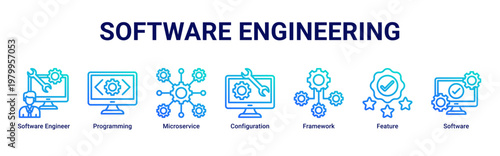 Software Engineering devops banner with programming,architecture and microservices icons for modern software system design