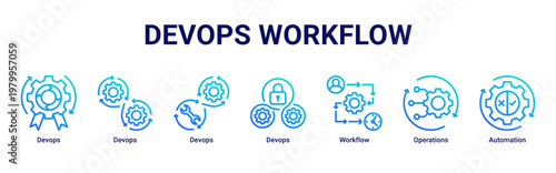 DevOps Workflow banner with automation,pipeline and system integration icons for continuous deployment process