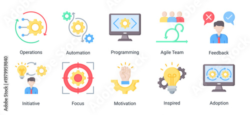 DevOps operations icon set including automation,programming,team collaboration and workflow optimization for scalable system operations