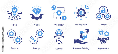 DevOps integration icon set featuring workflow,problem solving,centralized system and deployment process for efficient digital infrastructure