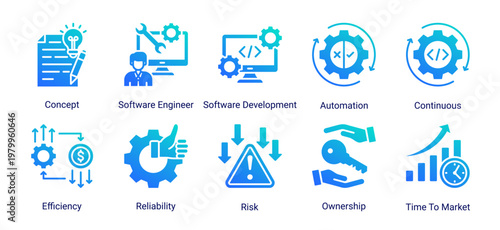 Core DevOps icon set featuring software development,automation,system reliability and performance optimization for modern technology workflow