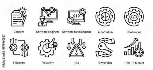 Core DevOps icon set featuring software development,automation,system reliability and performance optimization for modern technology workflow