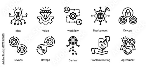 DevOps integration icon set featuring workflow,problem solving,centralized system and deployment process for efficient digital infrastructure