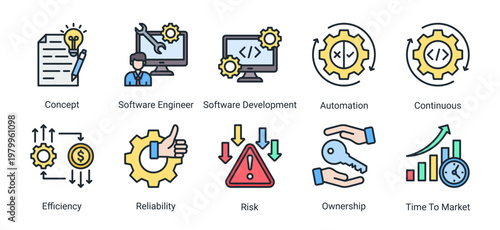 Core DevOps icon set featuring software development,automation,system reliability and performance optimization for modern technology workflow
