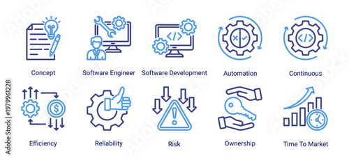 Core DevOps icon set featuring software development,automation,system reliability and performance optimization for modern technology workflow