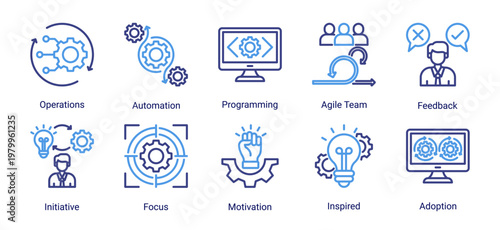 DevOps operations icon set including automation,programming,team collaboration and workflow optimization for scalable system operations