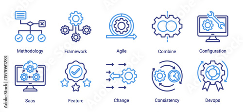 Agile DevOps icon set with framework,configuration,saas and feature development for modern cloud based software architecture