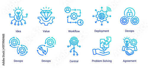 DevOps integration icon set featuring workflow,problem solving,centralized system and deployment process for efficient digital infrastructure