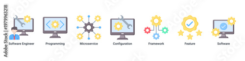 Software Engineering devops banner with programming,architecture and microservices icons for modern software system design