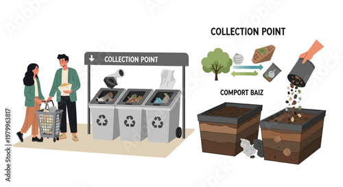 Conceptual vector illustration showcasing a couple recycling waste at a collection point with three bins, alongside a composting setup, conveying environmental awareness against a clean