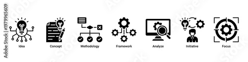 Strategic Planning devops banner with concept,framework and system workflow icons for modern software strategy illustration