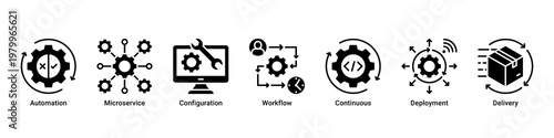 Process Automation devops banner with ci cd pipeline,microservices and deployment workflow icons for cloud system integration