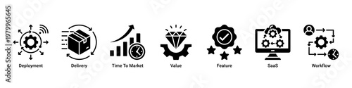 Product Delivery devops banner with deployment,saas and release workflow icons for fast time to market product delivery