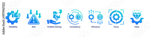 Quality Assurance devops banner with risk management,testing and performance icons for system stability and control