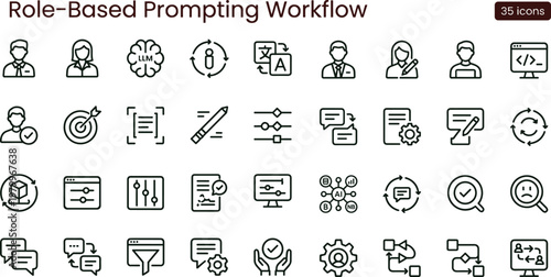 Schilderij op canvas Role based prompting workflow outline icon set with artificial intelligence conf