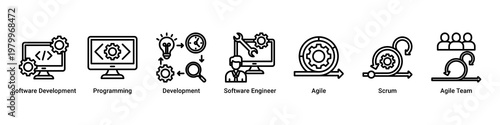 Agile Development devops banner with programming,software engineering and scrum workflow icons for modern development process