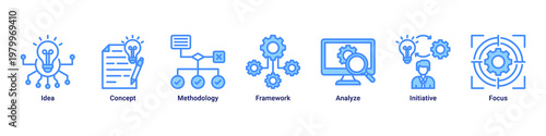 Strategic Planning devops banner with concept,framework and system workflow icons for modern software strategy illustration