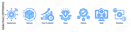 Product Delivery devops banner with deployment,saas and release workflow icons for fast time to market product delivery