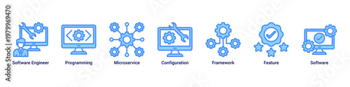 Software Engineering devops banner with programming,architecture and microservices icons for modern software system design