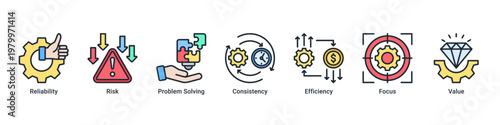 Quality Assurance devops banner with risk management,testing and performance icons for system stability and control