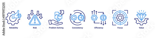 Quality Assurance devops banner with risk management,testing and performance icons for system stability and control