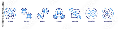 DevOps Workflow banner with automation,pipeline and system integration icons for continuous deployment process