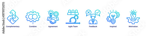Team Collaboration devops banner with teamwork,feedback and communication icons for agile culture and team synergy