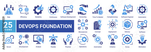 DevOps foundation icon set featuring automation,software development,continuous integration,system operations and agile workflow for modern technology and cloud infrastructure design