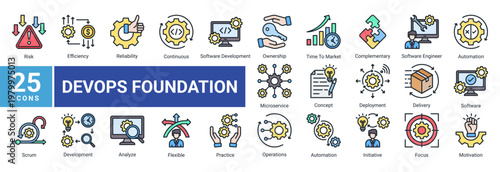 DevOps foundation icon set featuring automation,software development,continuous integration,system operations and agile workflow for modern technology and cloud infrastructure design