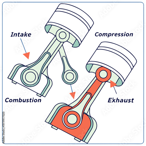 Piston and connecting rod in four-stroke engine cycles with engine cycle internal combustion auto parts automotive industry vehicle parts motor vehicle power stroke automotive mechanical