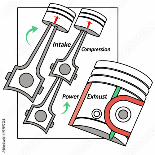 Diagram illustrating piston movement in engine cycles with connecting rod internal combustion auto parts automotive industry vehicle parts motor vehicle power stroke automotive mechanical