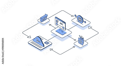 API Application Programming Interface Integration Ecosystem and Software Development Workflow Isometric Illustration