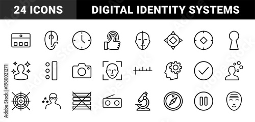 Biometric security and digital identity outline icon set