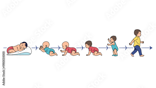 Stages of baby development from sleeping newborn to walking toddler are shown in a sequence of milestones.
