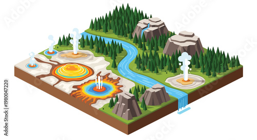 3D isometric view flat style illustration of Yellowstone National Park, geothermal landscape with geysers, mountains, forests, and water features, park environment and volcanic terrain