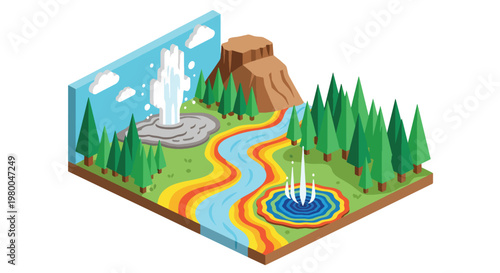3D isometric view flat style illustration of Yellowstone National Park, geothermal landscape with geysers, mountains, forests, and water features, park environment and volcanic terrain