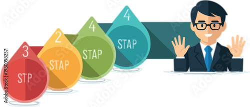 Business process steps illustration with colorful numbered stages and professional character explaining workflow strategy planning and project management concept