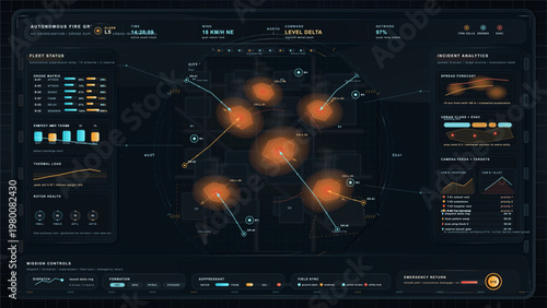 Futuristic wildfire drone command dashboard