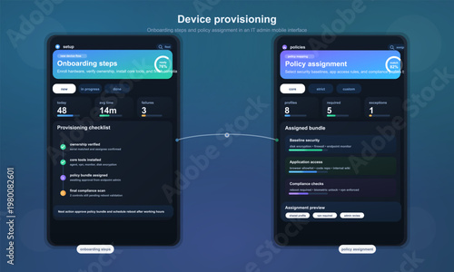 Obraz na plátně Device provisioning mobile UI with onboarding and policy management