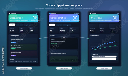 Code snippet marketplace dashboard UI with preview sandbox