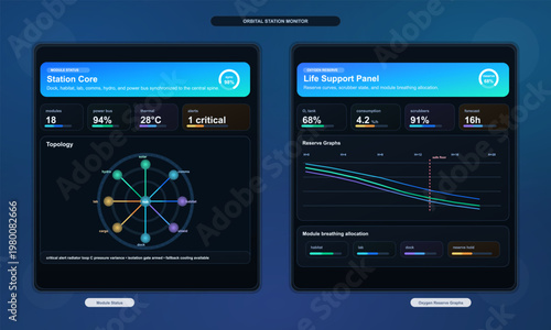 Space station dashboard UI with module status and life support