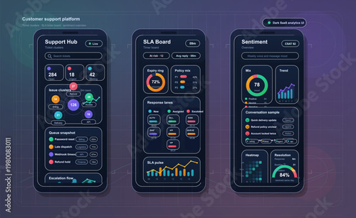 Dark SaaS customer support dashboard mobile UI screens