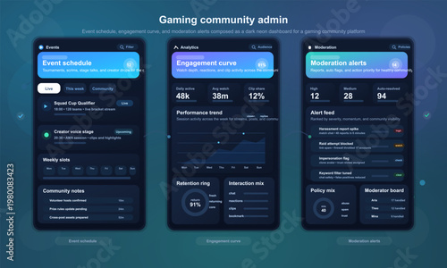 Gaming community admin dashboard with events and moderation