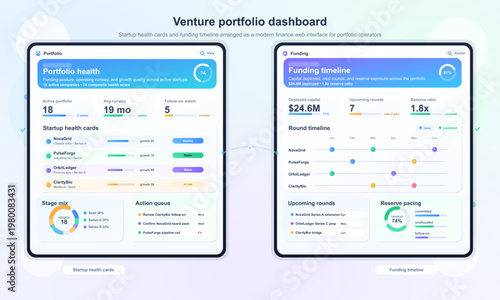 Venture portfolio dashboard with startup health and funding