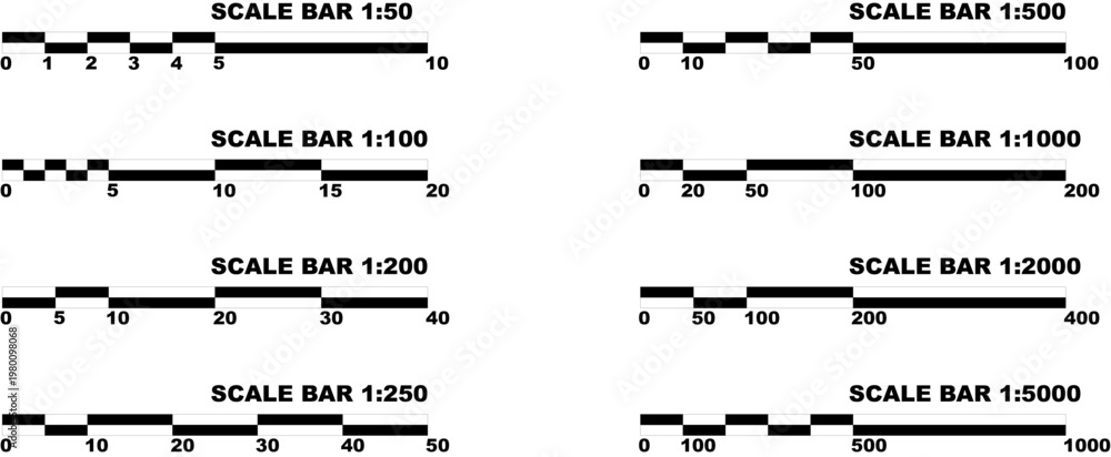 Εκτύπωση καμβά Technical architectural scale bars showing various ratios from 1:50 to 1:5000 for measuring distances on blueprints and engineering drawings in black and white